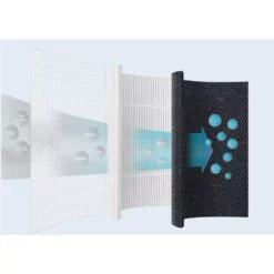 ProMounts 3-in-1 Smart Air Purifier HEPA Filter Replacement for Athena/Neo. Removes 99.97% of viruses, pollen, bacteria and more -Air Quality Shop beige cream promounts air purifier accessories ofan 01 4f 1000