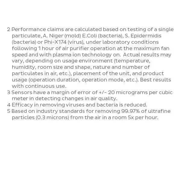 Unbranded Filtered Medium Charcoal Air Purifier 8 Unbranded Filtered Medium Charcoal Air Purifier - Image 6