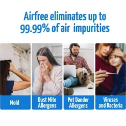 AirFree P3000 Filterless 100% Silent Virus Destroying Air Purifier 16 AirFree P3000 Filterless 100% Silent Virus Destroying Air Purifier -Air Quality Shop blacks airfree air purifiers p3000 1f 1000