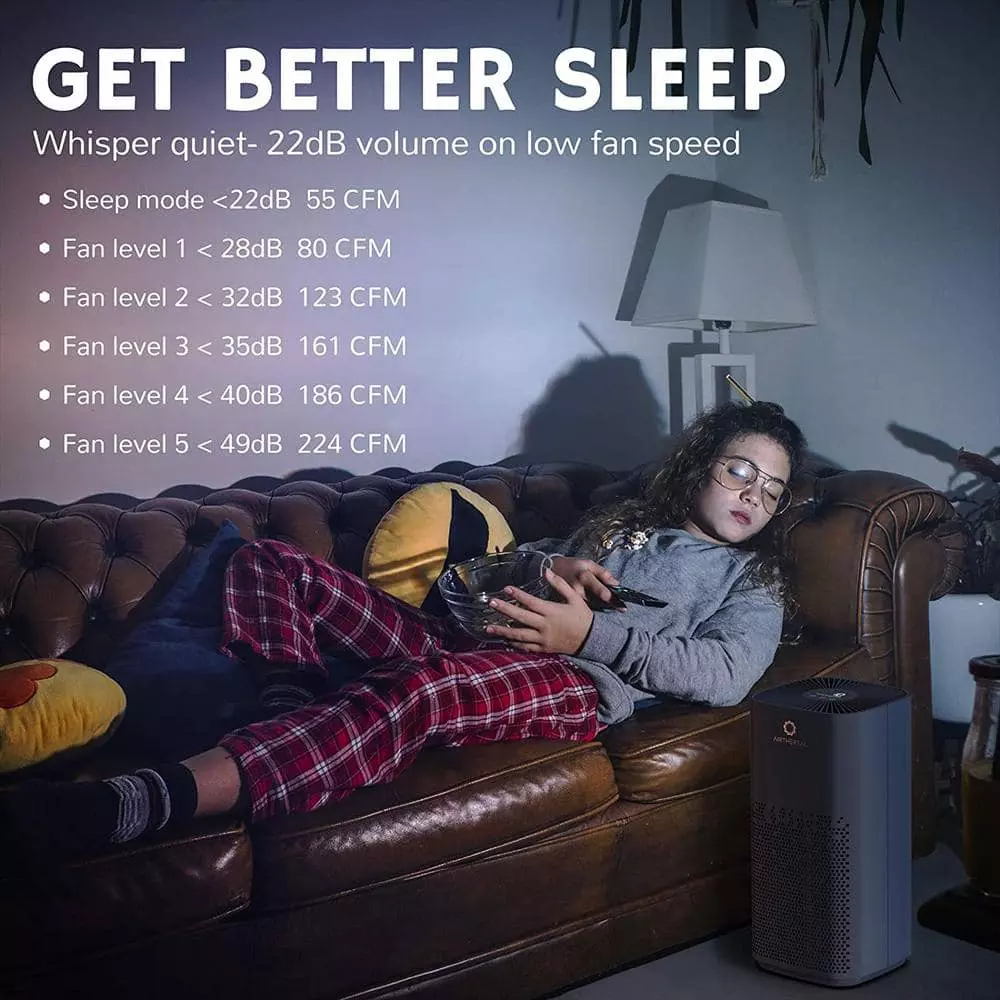 Airthereal AGH380 UV-C Air Purifier with H13 True HEPA Filter for Large Rooms, Home, Office, and Classroom - 519 Sq.Ft. -Glory Days 10 Airthereal AGH380 UV-C Air Purifier with H13 True HEPA Filter for Large Rooms, Home, Office, and Classroom - 519 Sq.Ft. -Glory Days - Image 8