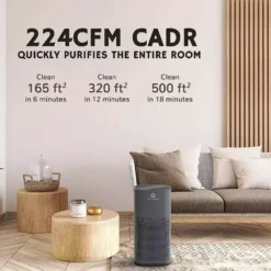 Airthereal AGH380 UV-C Air Purifier with H13 True HEPA Filter for Large Rooms, Home, Office, and Classroom - 519 Sq.Ft. -Glory Days 12 Airthereal AGH380 UV-C Air Purifier with H13 True HEPA Filter for Large Rooms, Home, Office, and Classroom - 519 Sq.Ft. -Glory Days -Air Quality Shop blacks airthereal air purifiers agh380 4f 1000