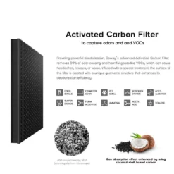 Coway Airmega Max 2 Air Purifier Replacement Filter Set for 300/300S Series -Air Quality Shop blacks coway air purifier accessories ap 1515 fp 4f 1000