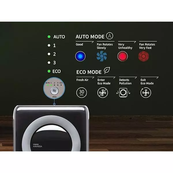 Coway Airmega Mighty True HEPA Air Purifier with 361 sq. ft. Coverage in Black 7 Coway Airmega Mighty True HEPA Air Purifier with 361 sq. ft. Coverage in Black - Image 5