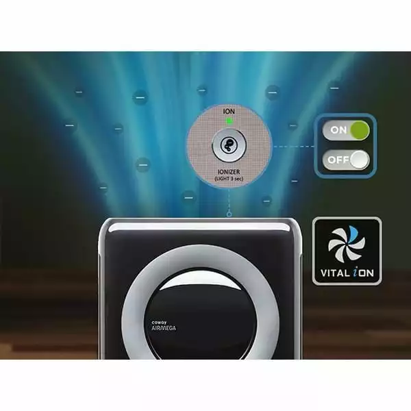 Coway Airmega Mighty True HEPA Air Purifier with 361 sq. ft. Coverage in Black 6 Coway Airmega Mighty True HEPA Air Purifier with 361 sq. ft. Coverage in Black - Image 4