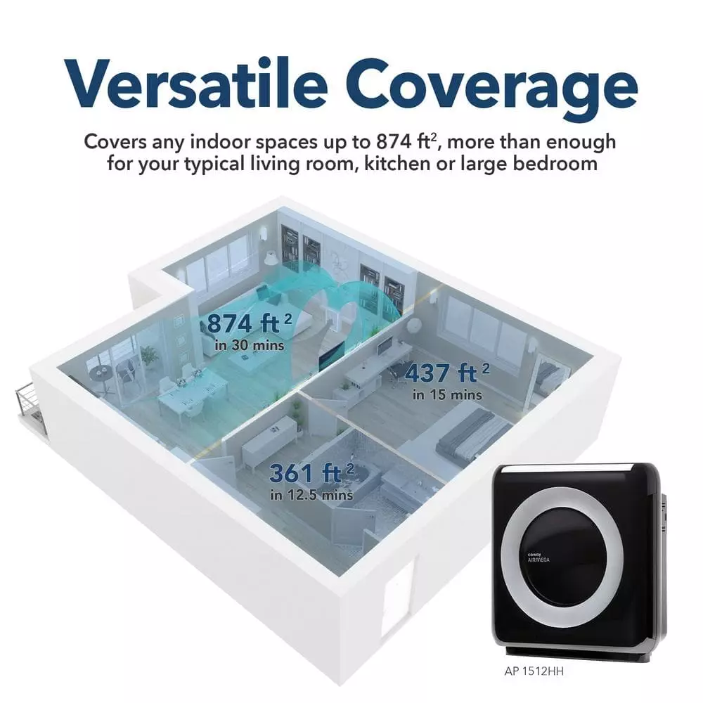 Coway Airmega Mighty True HEPA Air Purifier with 361 sq. ft. Coverage in Black 5 Coway Airmega Mighty True HEPA Air Purifier with 361 sq. ft. Coverage in Black - Image 3