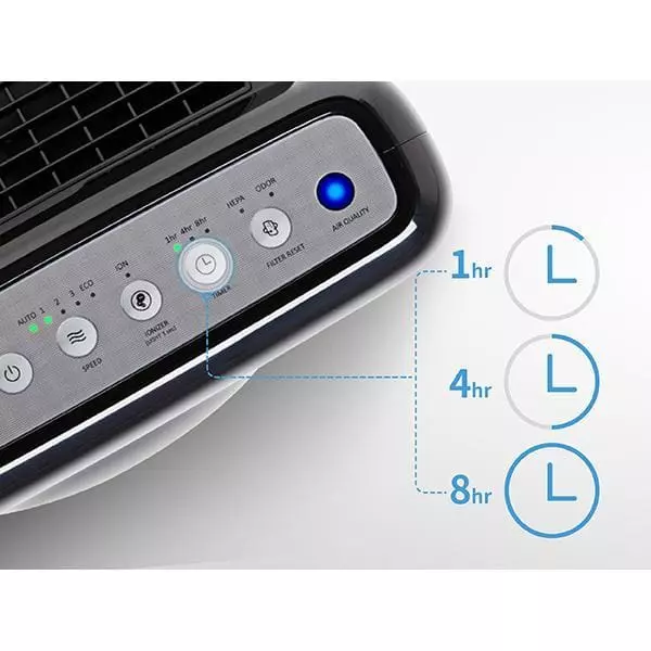 Coway Airmega Mighty True HEPA Air Purifier with 361 sq. ft. Coverage in Black 9 Coway Airmega Mighty True HEPA Air Purifier with 361 sq. ft. Coverage in Black - Image 7