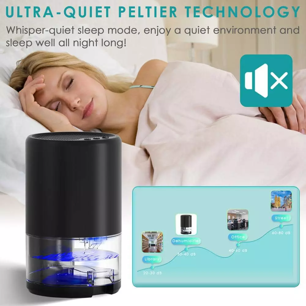 Panergy 35oz, 1-Pint Removed per Day, with Bucket and LED Lights, Quiet and Portable Black Dehumidifier 6 Panergy 35oz, 1-Pint Removed per Day, with Bucket and LED Lights, Quiet and Portable Black Dehumidifier - Image 4