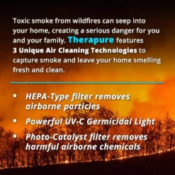 Envion 220H Air Purifier with UV Germicidal Light -Air Quality Shop blacks envion air purifiers tpp220 1f 1000