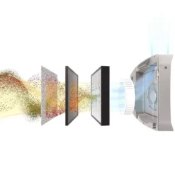 Fellowes AeraMax Pro 2 in. Carbon Filter (2-Pack) 10 Fellowes AeraMax Pro 2 in. Carbon Filter (2-Pack) -Air Quality Shop blacks fellowes air purifier accessories 9436802 a0 1000