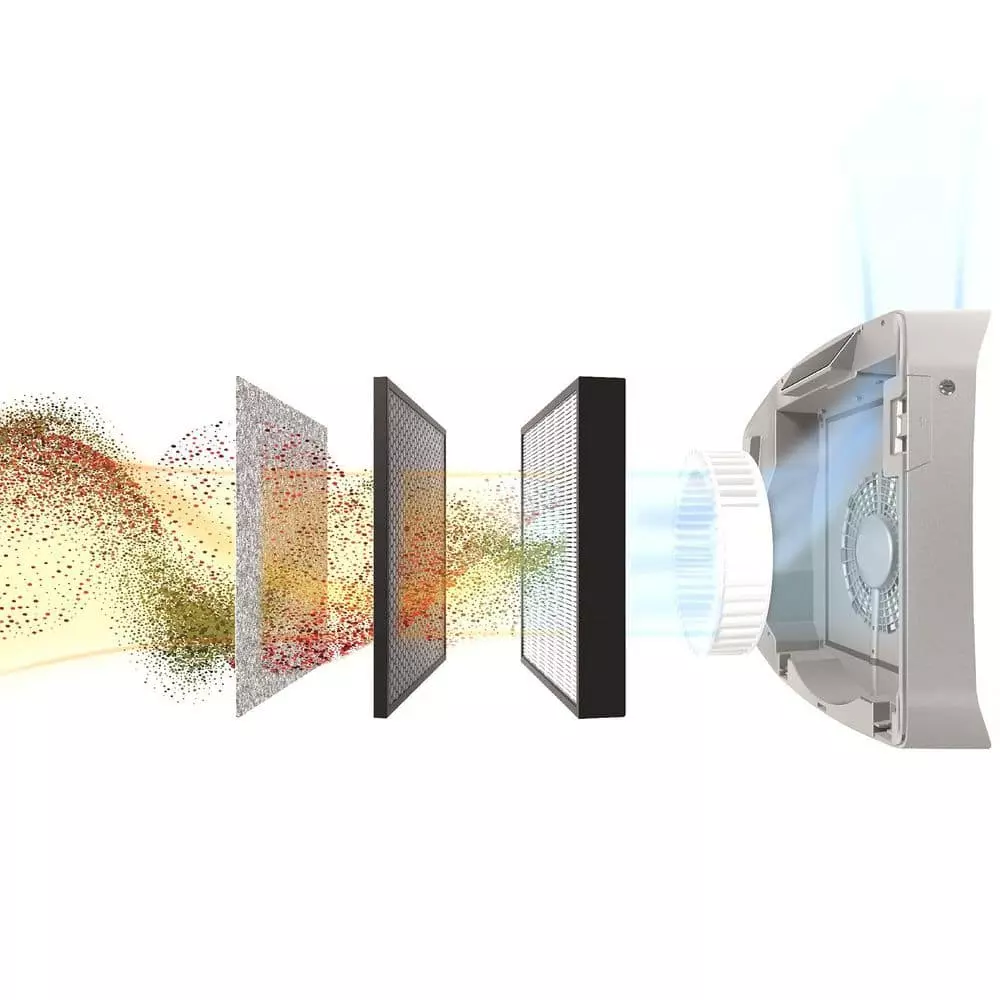 Fellowes AeraMax Pro 2 in. Carbon Filter (2-Pack) 6 Fellowes AeraMax Pro 2 in. Carbon Filter (2-Pack) - Image 4