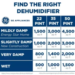 50 pt. Dehumidifier for Basement, Garage or Wet Rooms up to 4500 sq. ft. in Black, Three Fan Speeds, ENERGY STAR 11 50 pt. Dehumidifier for Basement, Garage or Wet Rooms up to 4500 sq. ft. in Black, Three Fan Speeds, ENERGY STAR -Air Quality Shop blacks ge dehumidifiers adel50lz 1d 1000