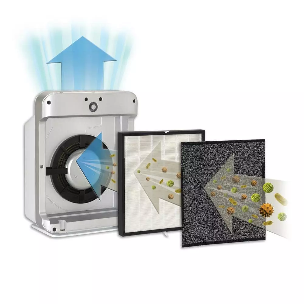 GermGuardian Genuine Carbon Filter Replacements Air Purifier (4-Pack) 5 GermGuardian Genuine Carbon Filter Replacements Air Purifier (4-Pack) - Image 3