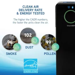 GermGuardian 22 in. Smart Elite 4-in-1 Air Purifier with True HEPA filter, and Wifi for Medium Rooms up to 148 Sq. Ft., Black 13 GermGuardian 22 in. Smart Elite 4-in-1 Air Purifier with True HEPA filter, and Wifi for Medium Rooms up to 148 Sq. Ft., Black -Air Quality Shop blacks germguardian air purifiers cdap4500bca 1f 1000