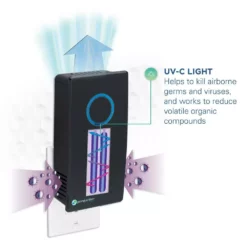 GermGuardian Elite Pluggable Air Purifier and Odor Reducer with UV Sanitizer for Small Rooms, Black -Air Quality Shop blacks germguardian air purifiers gg1100b 4f 1000 1