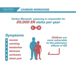 Humidex Garage Energy Efficient Digital Ventilation System/Dehumidifier for 750 sq. ft. -Air Quality Shop blacks humidex dehumidifiers gvs hb hedx 4f 1000