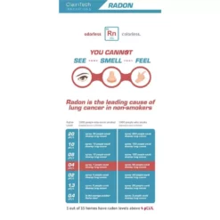 Humidex Garage Energy Efficient Digital Ventilation System/Dehumidifier for 750 sq. ft. -Air Quality Shop blacks humidex dehumidifiers gvs hb hedx 66 1000