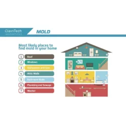 Humidex Garage Energy Efficient Digital Ventilation System/Dehumidifier for 750 sq. ft. -Air Quality Shop blacks humidex dehumidifiers gvs hb hedx 76 1000