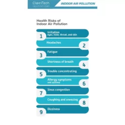 Humidex Garage Energy Efficient Digital Ventilation System/Dehumidifier for 750 sq. ft. -Air Quality Shop blacks humidex dehumidifiers gvs hb hedx c3 1000