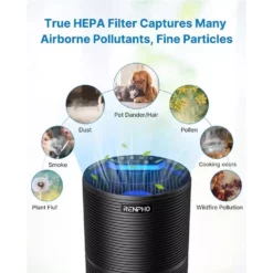 RENPHO Air Purifier Air Cleaner for Home Large Room 720 sq.ft. HEPA Filter in Black 14 RENPHO Air Purifier Air Cleaner for Home Large Room 720 sq.ft. HEPA Filter in Black -Air Quality Shop blacks renpho air purifiers pus rp ap088b bk 1f 1000