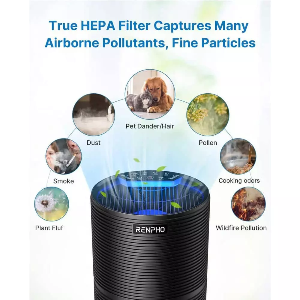 RENPHO Air Purifier Air Cleaner for Home Large Room 720 sq.ft. HEPA Filter in Black 7 RENPHO Air Purifier Air Cleaner for Home Large Room 720 sq.ft. HEPA Filter in Black - Image 5