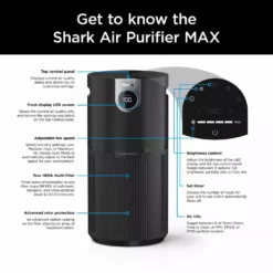 Shark Air Purifier MAX with True HEPA & Microban Antimicrobial Protection (1200 Sq. ft.) HP202 20 Shark Air Purifier MAX with True HEPA & Microban Antimicrobial Protection (1200 Sq. ft.) HP202 -Air Quality Shop blacks shark air purifiers hp202 1f 1000