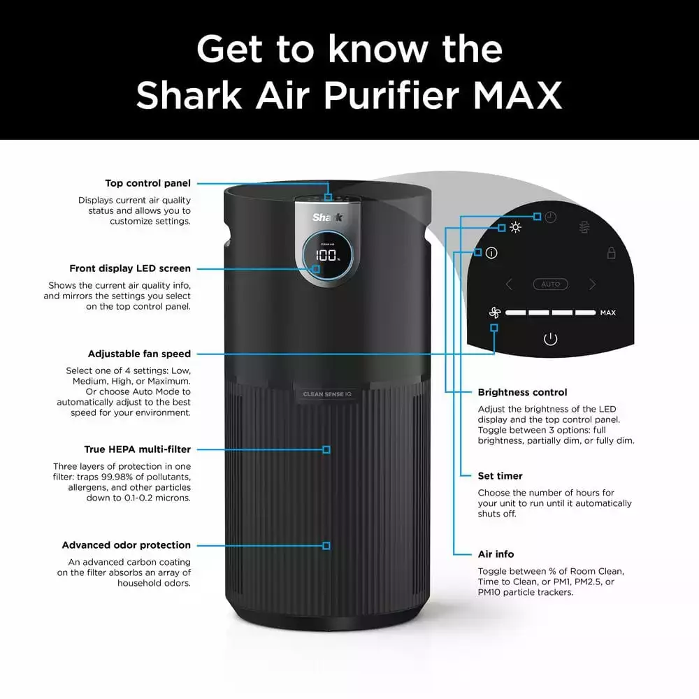 Shark Air Purifier MAX with True HEPA & Microban Antimicrobial Protection (1200 Sq. ft.) HP202 11 Shark Air Purifier MAX with True HEPA & Microban Antimicrobial Protection (1200 Sq. ft.) HP202 - Image 9