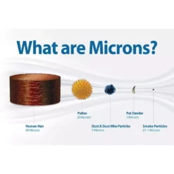 Therapure Air Purifier Tower with UV Germicidal Light 16 Therapure Air Purifier Tower with UV Germicidal Light -Air Quality Shop blacks therapure air purifiers tpp240 44 1000