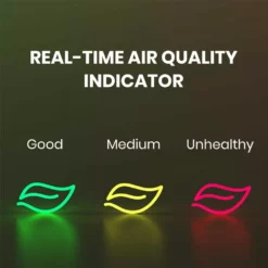 Tosot Air Purifier with H13 True HEPA Filter for Home 12 Tosot Air Purifier with H13 True HEPA Filter for Home -Air Quality Shop blacks tosot air purifiers kj350g 1f 1000