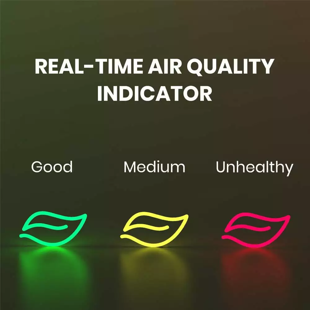 Tosot Air Purifier with H13 True HEPA Filter for Home 7 Tosot Air Purifier with H13 True HEPA Filter for Home - Image 5