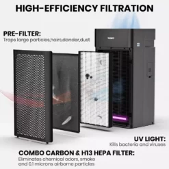 Tosot Air Purifier with H13 True HEPA Filter for Home 11 Tosot Air Purifier with H13 True HEPA Filter for Home -Air Quality Shop blacks tosot air purifiers kj350g 4f 1000