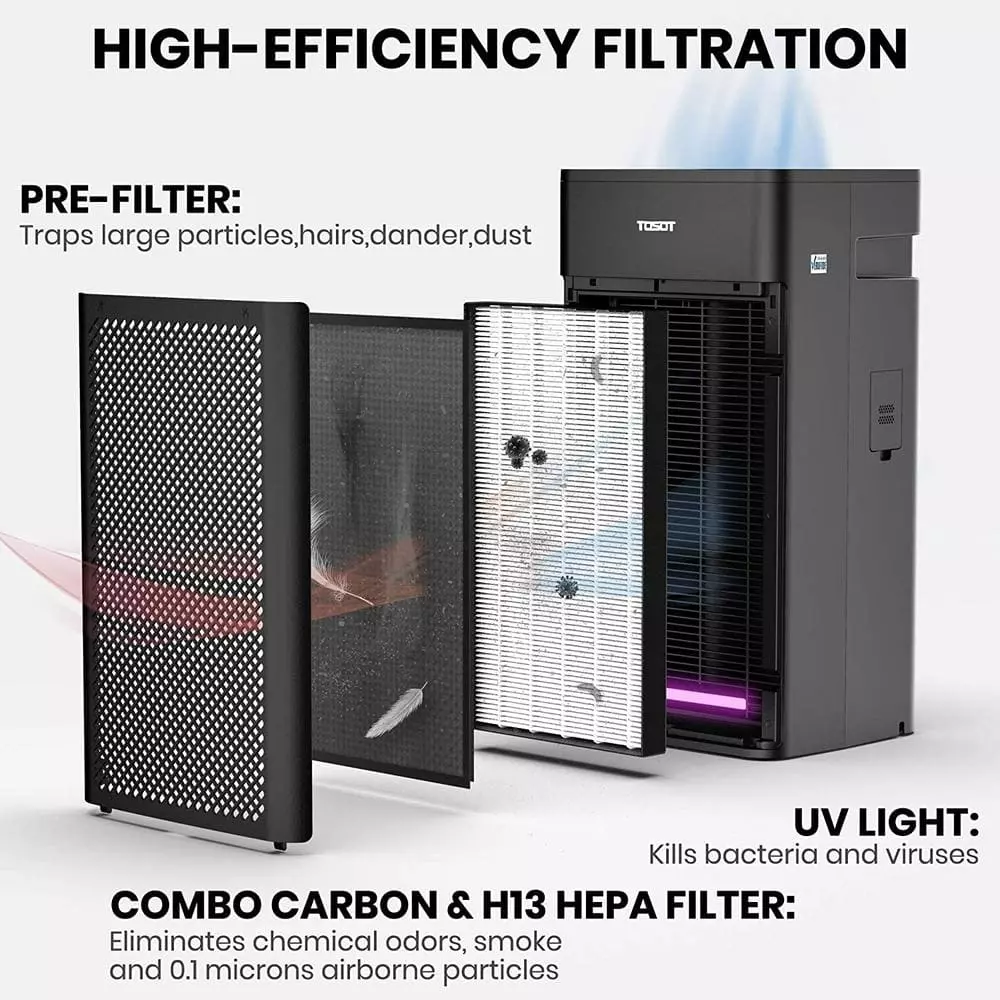 Tosot Air Purifier with H13 True HEPA Filter for Home 6 Tosot Air Purifier with H13 True HEPA Filter for Home - Image 4
