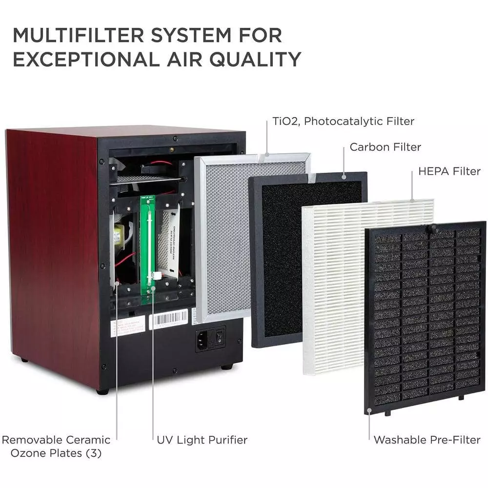 Unbranded 5 in 1 HEPA Ozone Generator and Air Purifier, Ionizer and Deodorizer w/Digital Display 4 Unbranded 5 in 1 HEPA Ozone Generator and Air Purifier, Ionizer and Deodorizer w/Digital Display - Image 2