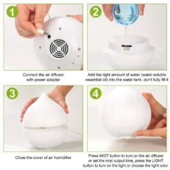 Tatahance 330ml White Aroma Diffuser Cool Mist Humidifier with 7 Color LED Lights 15 Tatahance 330ml White Aroma Diffuser Cool Mist Humidifier with 7 Color LED Lights -Air Quality Shop browns tans humidifiers d0102hah8sa z 4f 1000