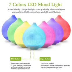 Tatahance 330ml White Aroma Diffuser Cool Mist Humidifier with 7 Color LED Lights 13 Tatahance 330ml White Aroma Diffuser Cool Mist Humidifier with 7 Color LED Lights -Air Quality Shop browns tans humidifiers d0102hah8sa z 66 1000