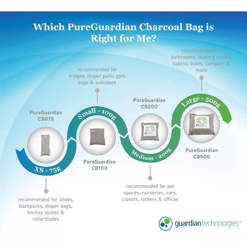 PureGuardian Air Purifying Bamboo Charcoal Bag, 16 oz 9 PureGuardian Air Purifying Bamboo Charcoal Bag, 16 oz - Image 7