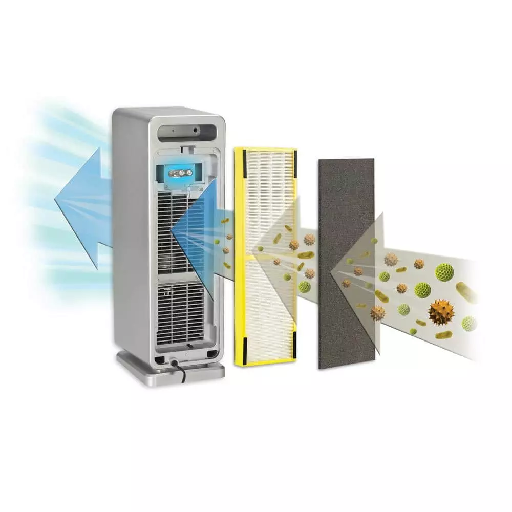 GermGuardian Replacement UV-C Bulb for AC4300, AC4825, AC4850, AC4900, AC5300 and AC5350 Air Purifiers 4 GermGuardian Replacement UV-C Bulb for AC4300, AC4825, AC4850, AC4900, AC5300 and AC5350 Air Purifiers - Image 2