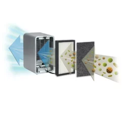 GermGuardian UV-C Replacement Bulb for AC4100 Purifier 7 GermGuardian UV-C Replacement Bulb for AC4100 Purifier -Air Quality Shop clear germguardian air purifier accessories lb4100 4f 1000