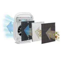 GermGuardian True HEPA Genuine Replacement Filter H -Air Quality Shop grays germguardian air purifier accessories flt9200 44 1000