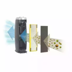 GermGuardian Air Purifier with HEPA Filter and Odor Reduction 22 in. Tower AC4820 11 GermGuardian Air Purifier with HEPA Filter and Odor Reduction 22 in. Tower AC4820 -Air Quality Shop grays germguardian air purifiers ac4820 4f 1000