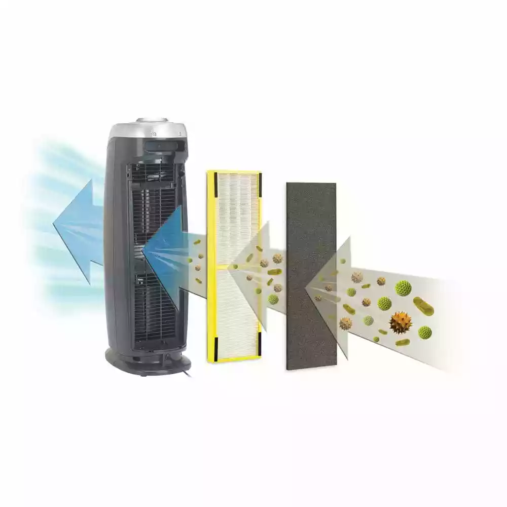 GermGuardian Air Purifier with HEPA Filter and Odor Reduction 22 in. Tower AC4820 6 GermGuardian Air Purifier with HEPA Filter and Odor Reduction 22 in. Tower AC4820 - Image 4