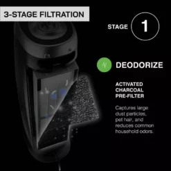 GermGuardian 4-in-1 True HEPA Air Purifier with UV Sanitizer and Odor Reduction, 22 in. Tower 19 GermGuardian 4-in-1 True HEPA Air Purifier with UV Sanitizer and Odor Reduction, 22 in. Tower -Air Quality Shop grays germguardian air purifiers ac4825e 1d 1000