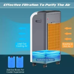 Gymax Air Cooler Heater Portable Evaporative Air Conditioner Fan Filter Humidifier -Air Quality Shop grays humidifiers gym07008 1f 1000