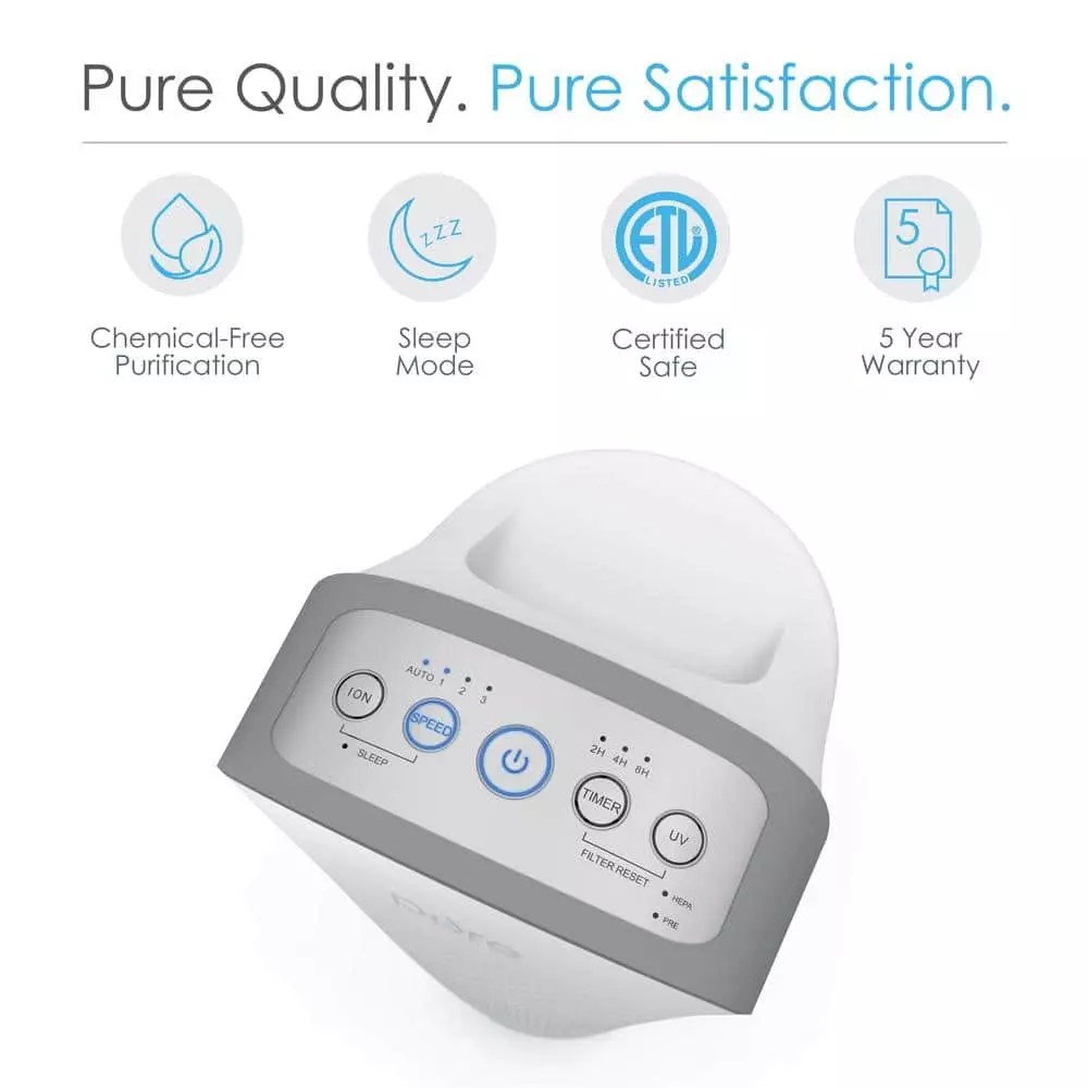 Pure Enrichment Pure Zone Elite Air Purifier 4 Pure Enrichment Pure Zone Elite Air Purifier - Image 2