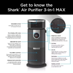 Shark Air Purifier 3-in-1 with True HEPA Filter (500 sq. ft.) HC452 -Air Quality Shop grays shark air purifiers hc452 40 1000