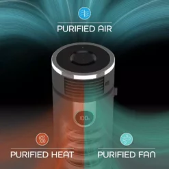 Shark Air Purifier 3-in-1 with True HEPA Filter (500 sq. ft.) HC452 -Air Quality Shop grays shark air purifiers hc452 76 1000