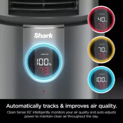 Shark Air Purifier 3-in-1 with True HEPA Filter (500 sq. ft.) HC452 -Air Quality Shop grays shark air purifiers hc452 c3 1000