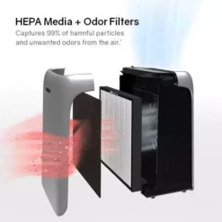 Oreck Air Response HEPA Air Purifier with Odor Control and Auto Mode for Small Rooms -Air Quality Shop metallics oreck air purifiers wk16000pc a0 1000
