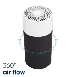 Blueair Blue Pure 411 Air Purifier with Allergen and Odor Remover, Washable Pre-Filter 11 Blueair Blue Pure 411 Air Purifier with Allergen and Odor Remover, Washable Pre-Filter -Air Quality Shop multi blueair air purifiers 101435 c3 1000