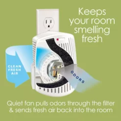 TRUEAIR Plug Mount Odor Eliminator Air Purifier 15 TRUEAIR Plug Mount Odor Eliminator Air Purifier -Air Quality Shop whites air purifiers 04530g 1f 1000