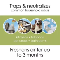 TRUEAIR Plug Mount Odor Eliminator Air Purifier 14 TRUEAIR Plug Mount Odor Eliminator Air Purifier -Air Quality Shop whites air purifiers 04530g 4f 1000